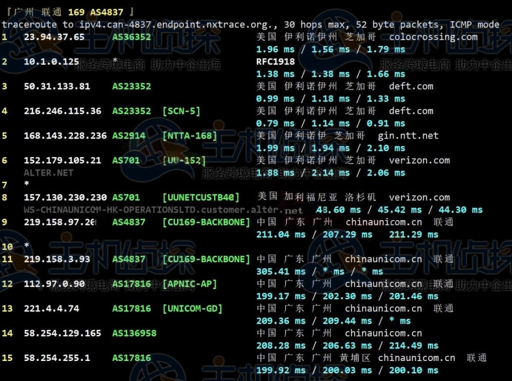 ColoCrossing芝加哥VPS联通回程