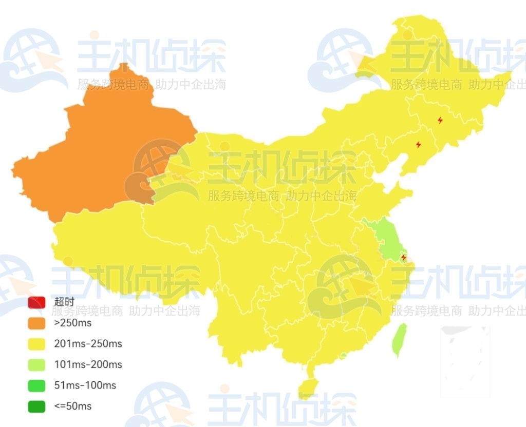 ColoCrossing芝加哥VPS国内速度测试2