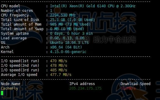 CPU/硬盘读写测试
