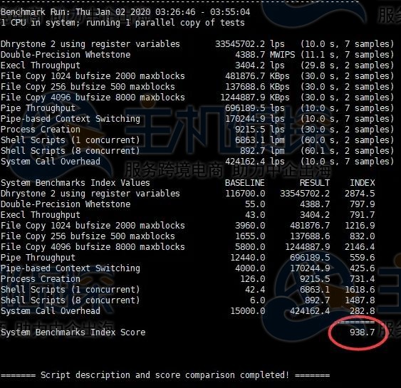 DigitalOcean美国云主机VPS跑分测试