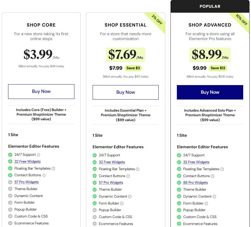 Elementor WooCommerce捆绑包