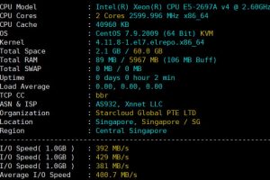 HostKvm香港VPS服务器三网优化硬件测试