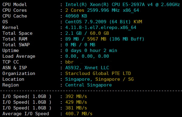 HostKvm香港VPS服务器三网优化硬件测试