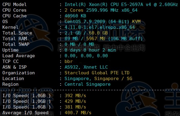 HostKvm香港VPS服务器三网优化硬件测试