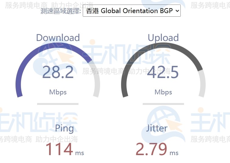 香港 Global Orientation BGP