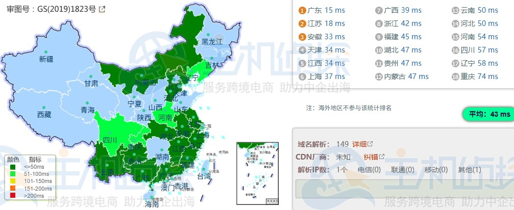 HostKvm香港VPS国内三网平均延迟
