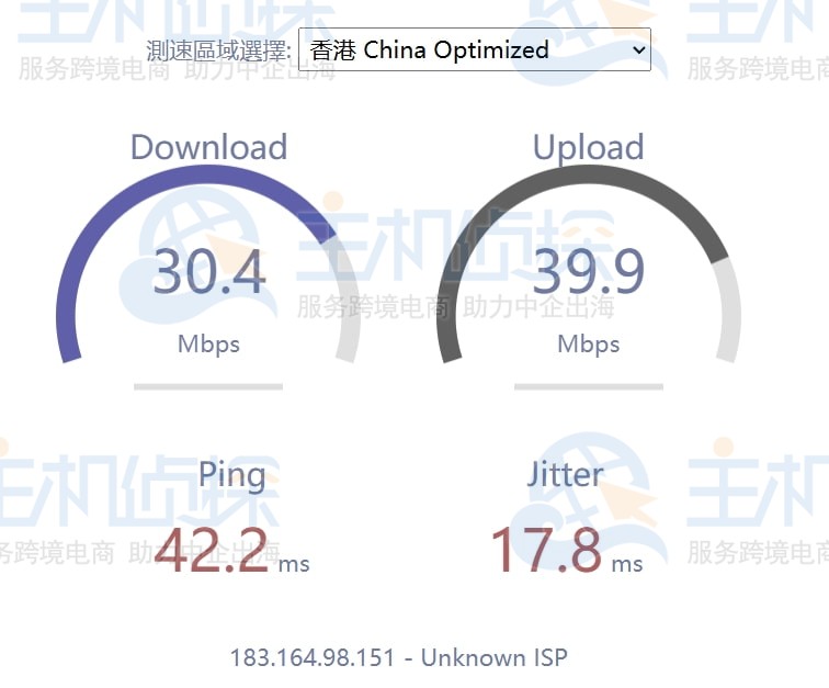 香港 China Optimized