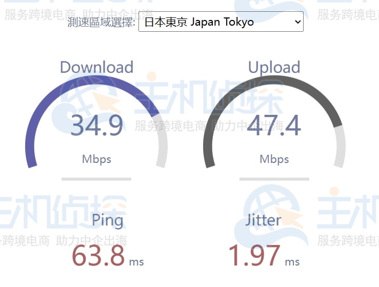 日本东京 Japan Tokyo
