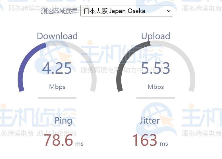 日本大阪 Japan Osaka