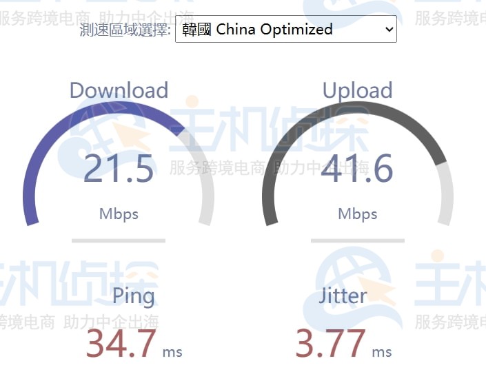 韩国China Optimized