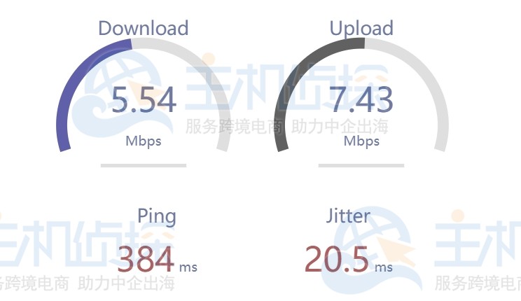 韩国Global Orientation