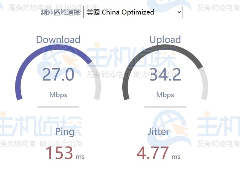 美国 China Optimized