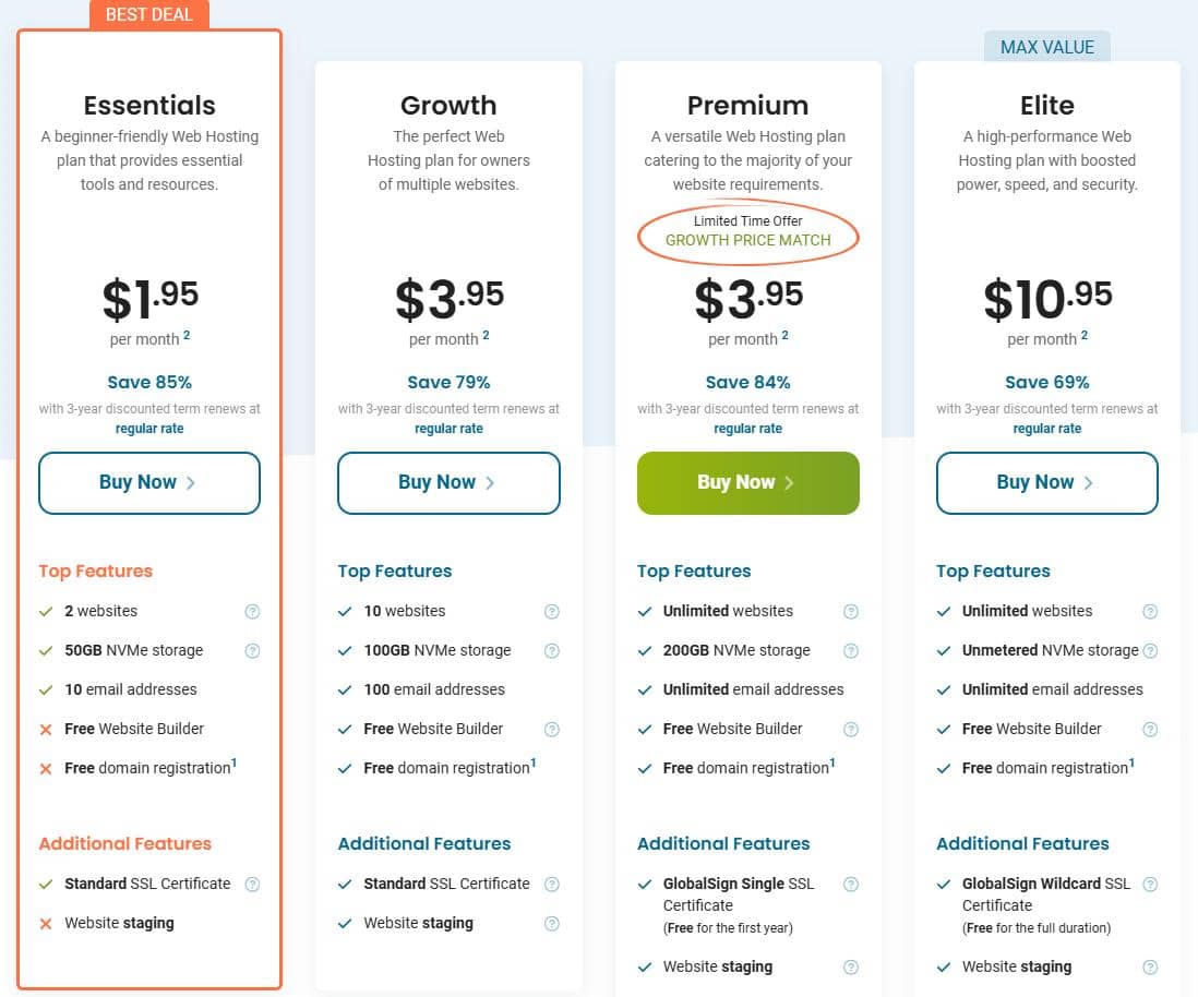 HostPapa美国/加拿大虚拟主机