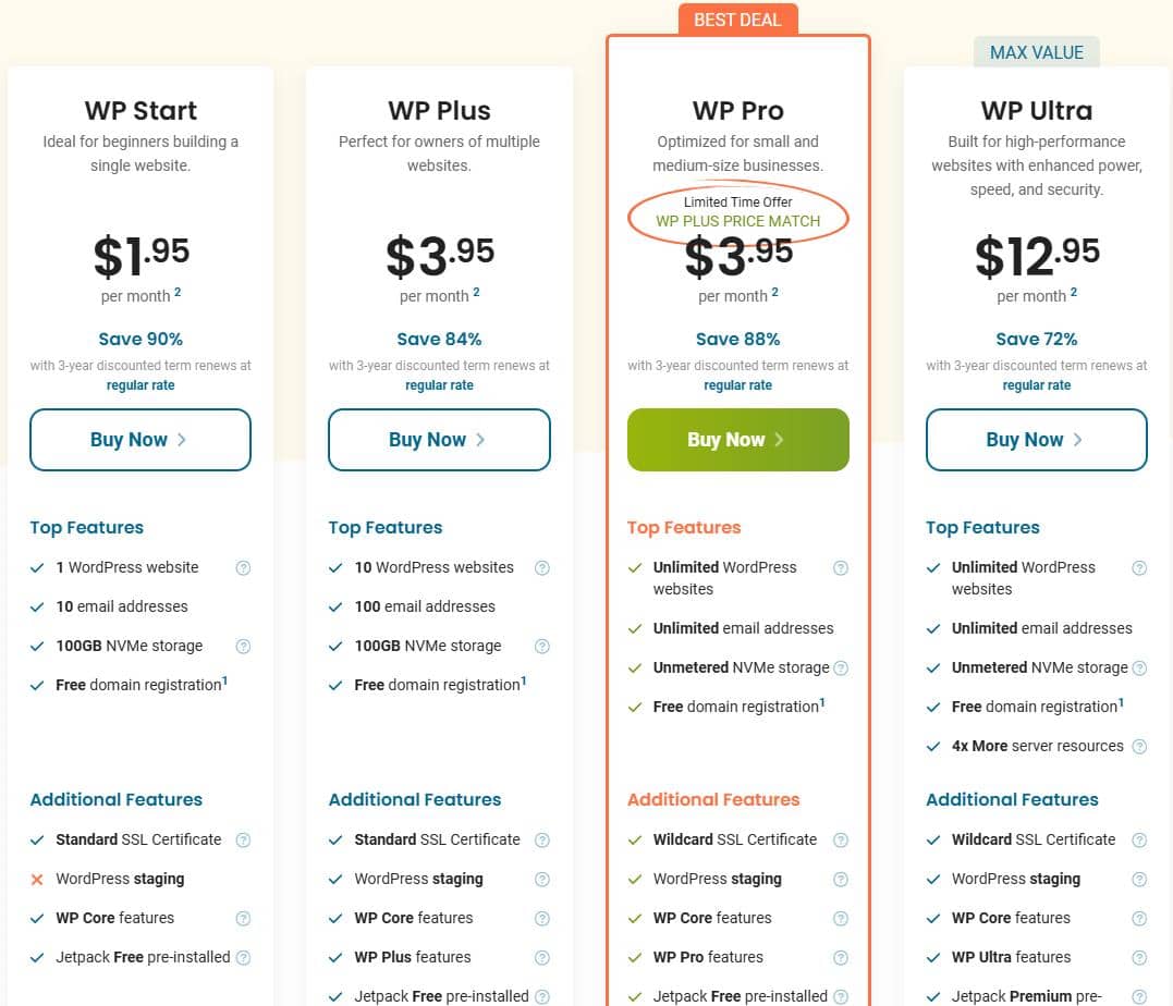 HostPapa WordPress主机