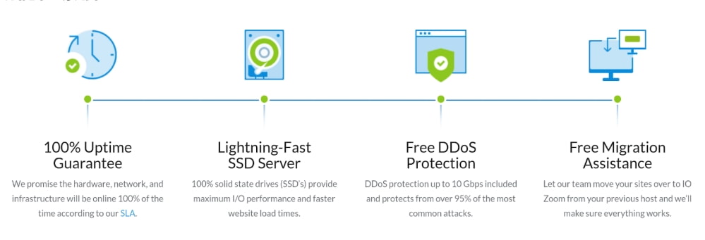 IOZoom美国主机商