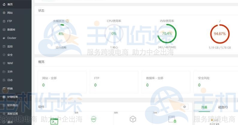 安装宝塔面板测试