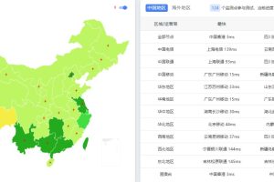 LightNode德国VPS（法兰克福）延迟测试