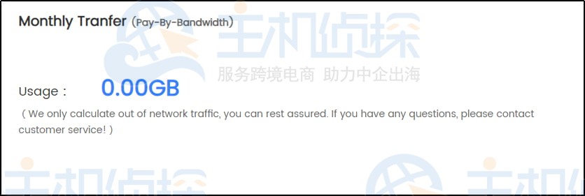 LightNode VPS配置信息查看