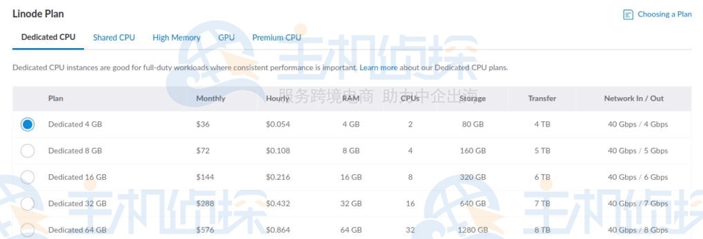 Linode云服务器VPS创建