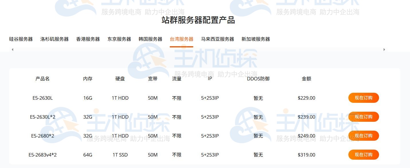 台湾站群服务器租用教程