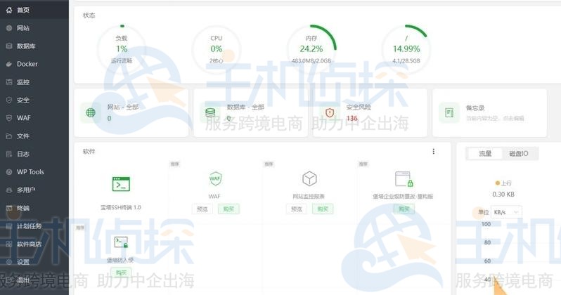 安装宝塔面板测试​