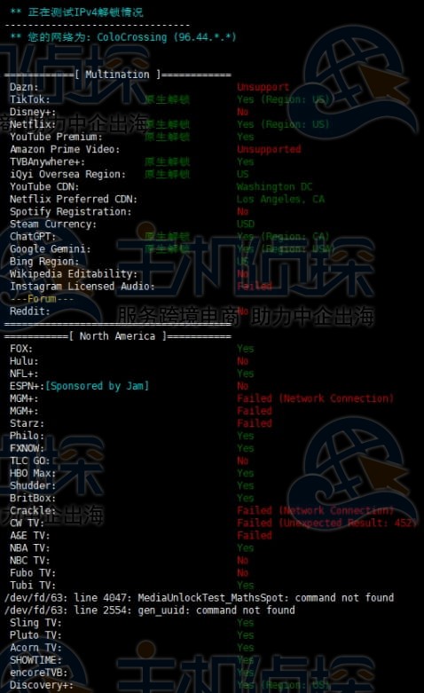 流媒体解锁测试​