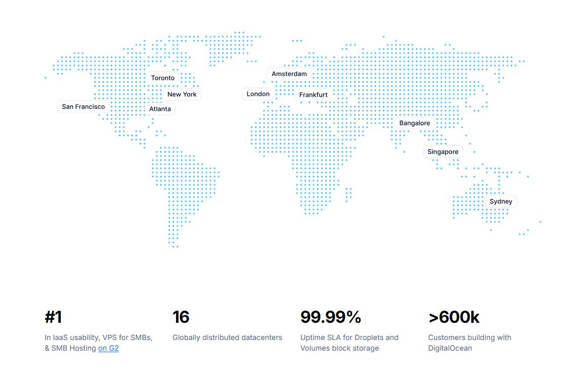 DigitalOcean数据中心
