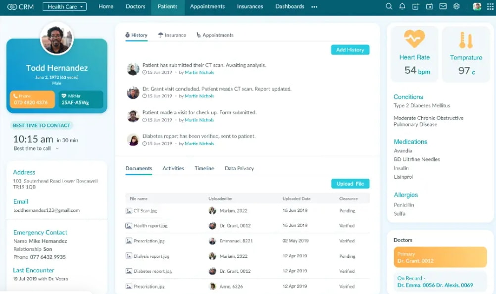 跨境电商运营工具Zoho CRM