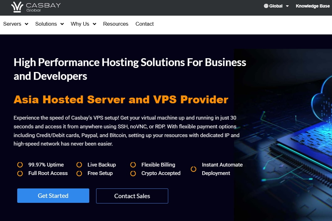Casbay马来西亚VPS盛夏促销