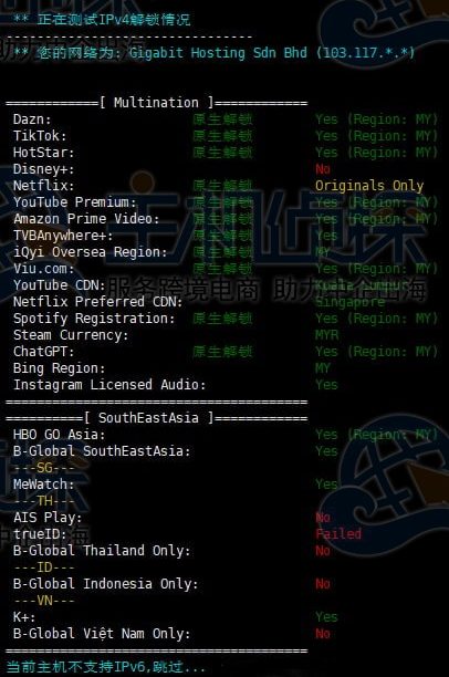Casbay马来西亚VPS IP测试