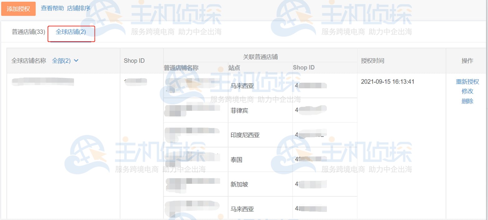 店小秘ERP店铺授权教程