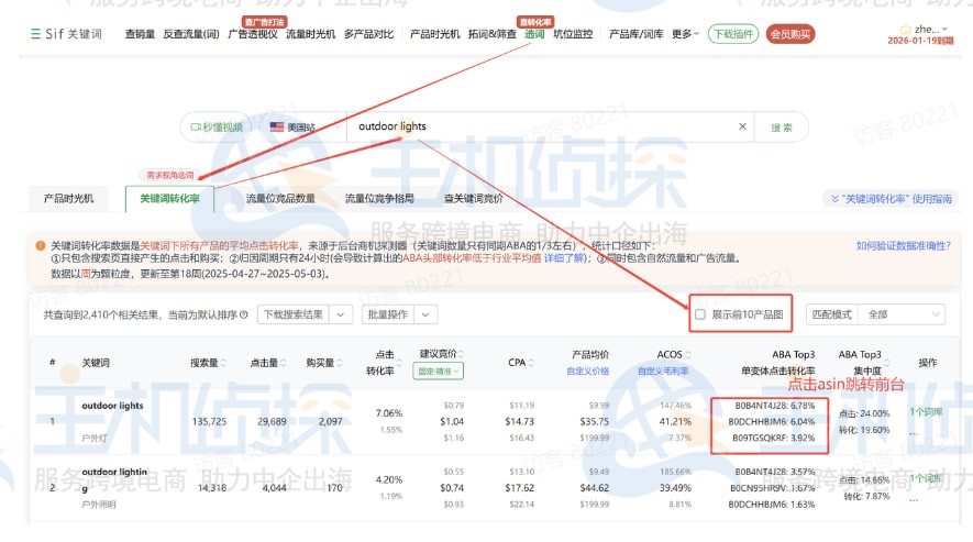 转化率功能更新