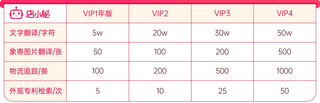 店小秘ERP年中618活动