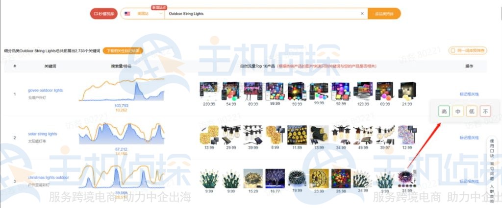 细分品类拓词并筛查