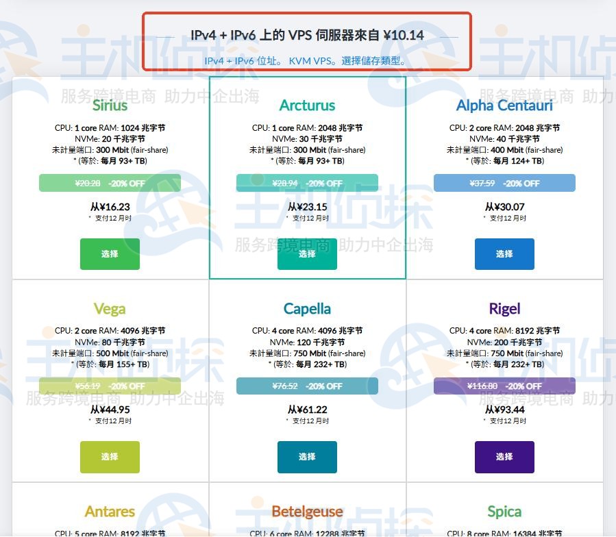 Just Hosting优惠码使用