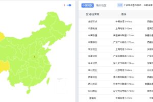 BuyVM拉斯维加斯本地三网ping