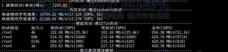 CPU、内存、磁盘