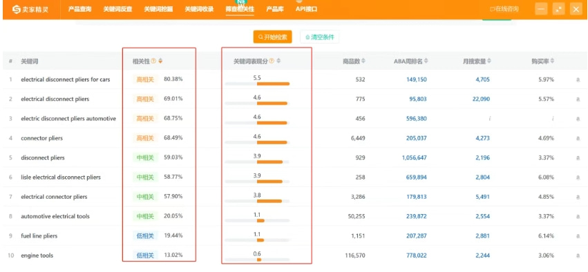 ASIN和关键词检索结果