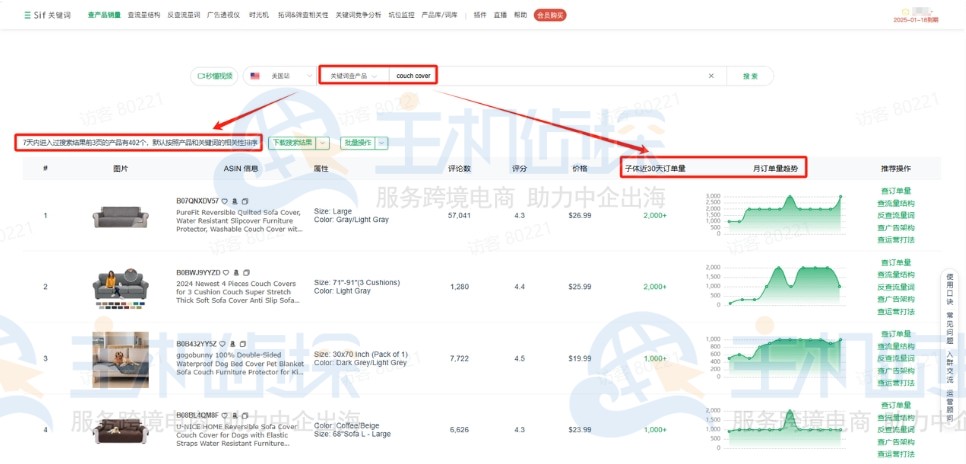 根据关键词调研市场