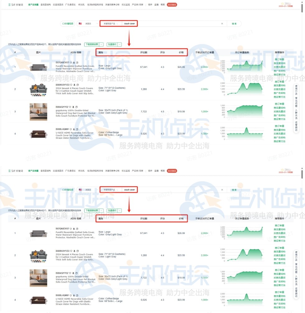 根据关键词调研市场