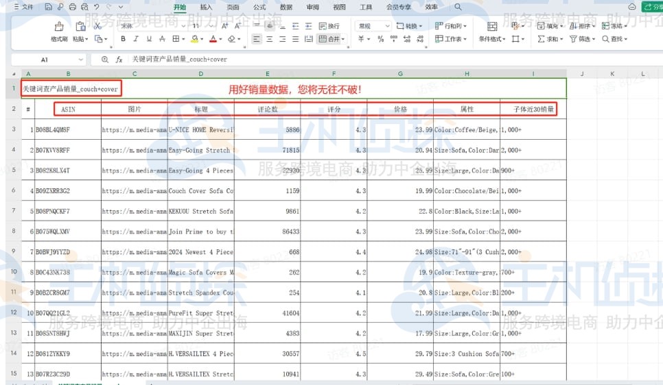 根据关键词调研市场