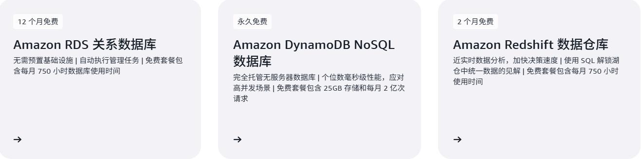 亚马逊云科技数据库免费专区