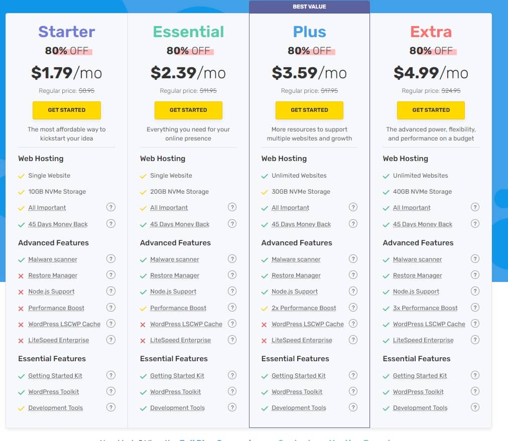 FastComet虚拟主机全场2折