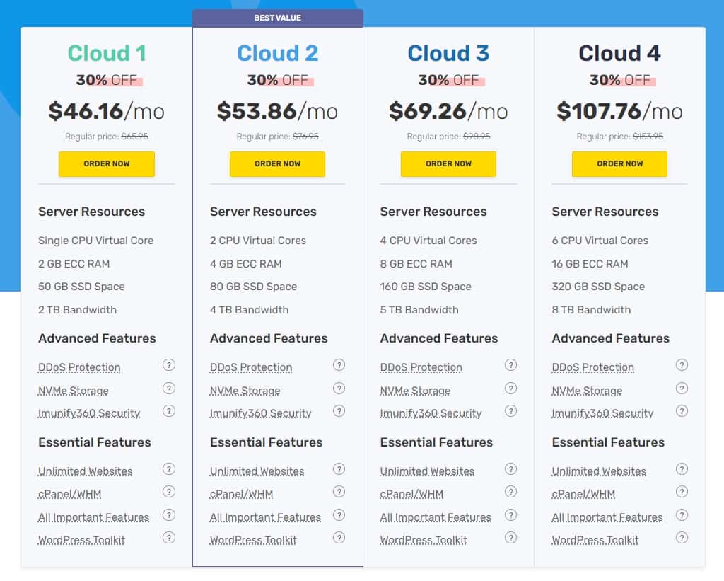 FastComet VPS云主机全场7折
