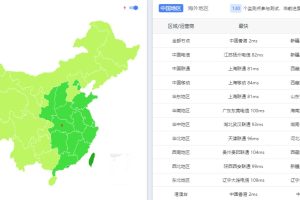 RAKsmart香港服务器