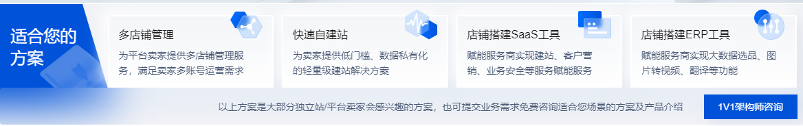 腾讯云跨境电商解决方案