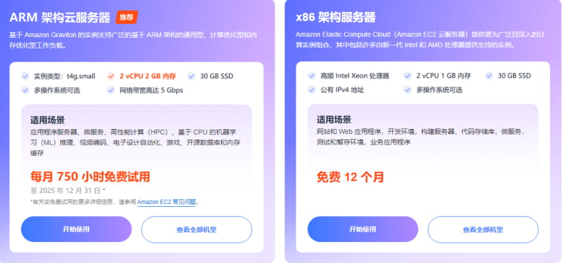 Amazon EC2云服务器