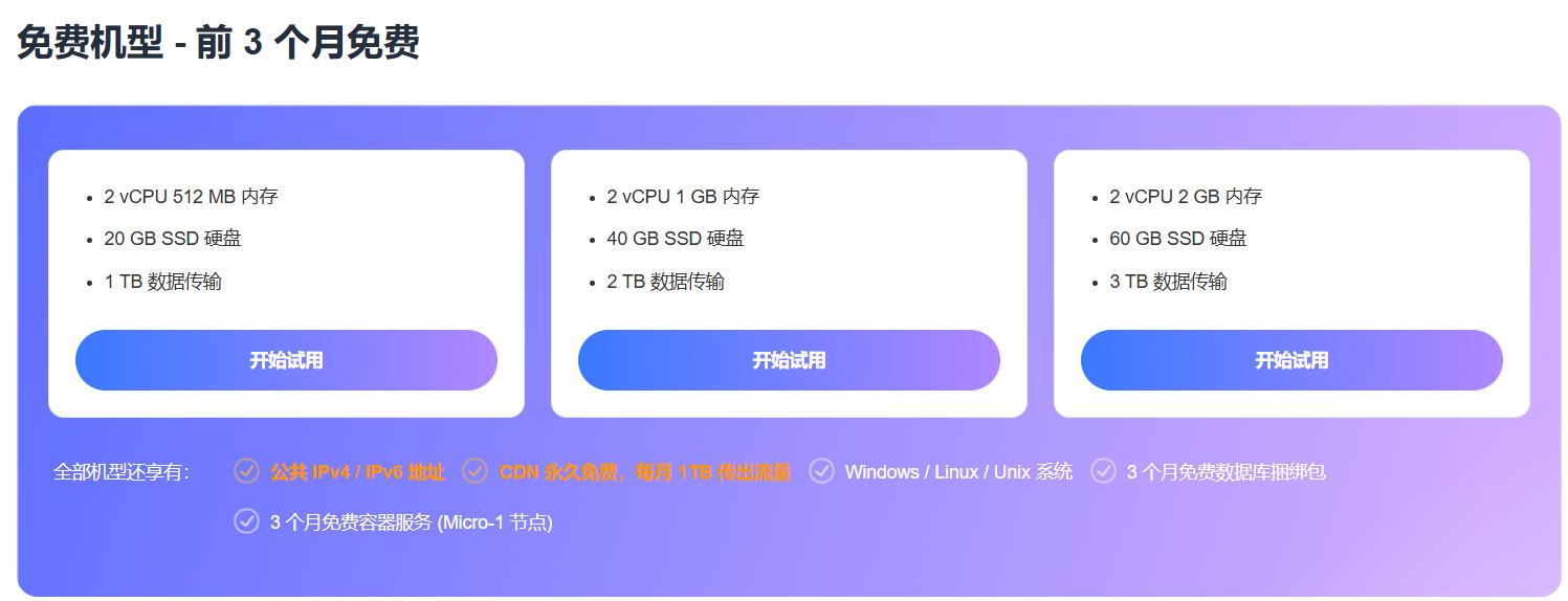 Amazon Lightsail免费VPS
