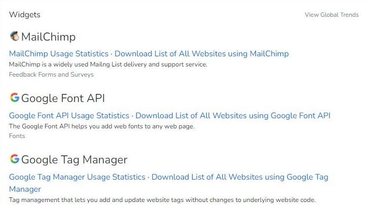 使用Builtwith查看​