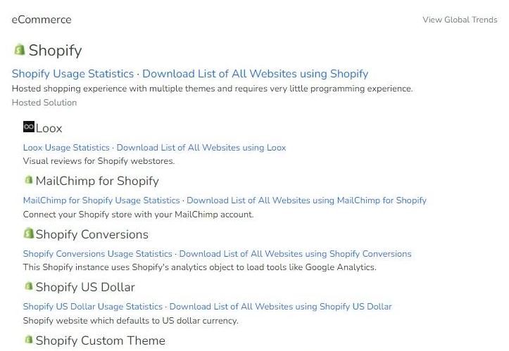 使用Builtwith查看​
